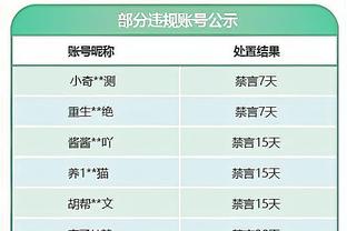 玩大了？班凯罗首节5中0 仅拿3板3助